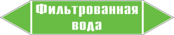 Маркировка трубопровода "фильтрованная вода" (пленка, 716х148 мм) - Маркировка трубопроводов - Маркировки трубопроводов "ВОДА" - ohrana.inoy.org